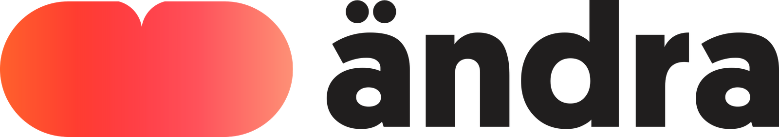 ändra